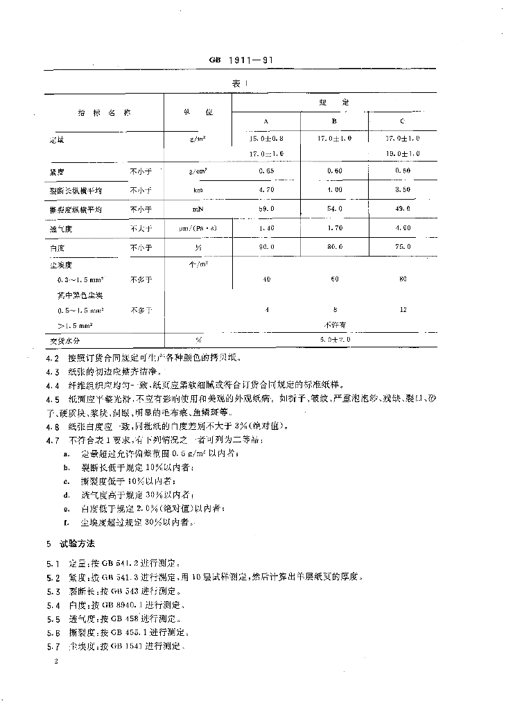 GB 1911-1991 标准预览