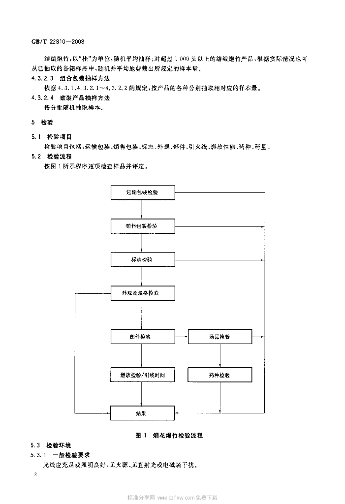 GB/T 22810-2008 标准预览