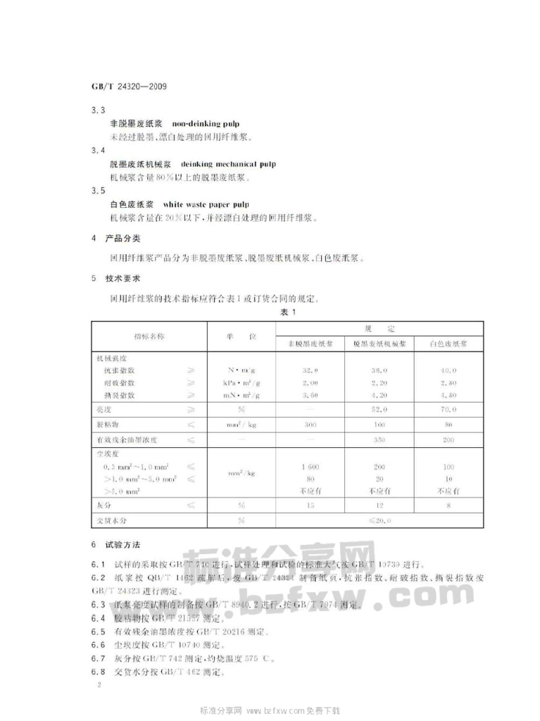 GB/T 24320-2009 标准预览