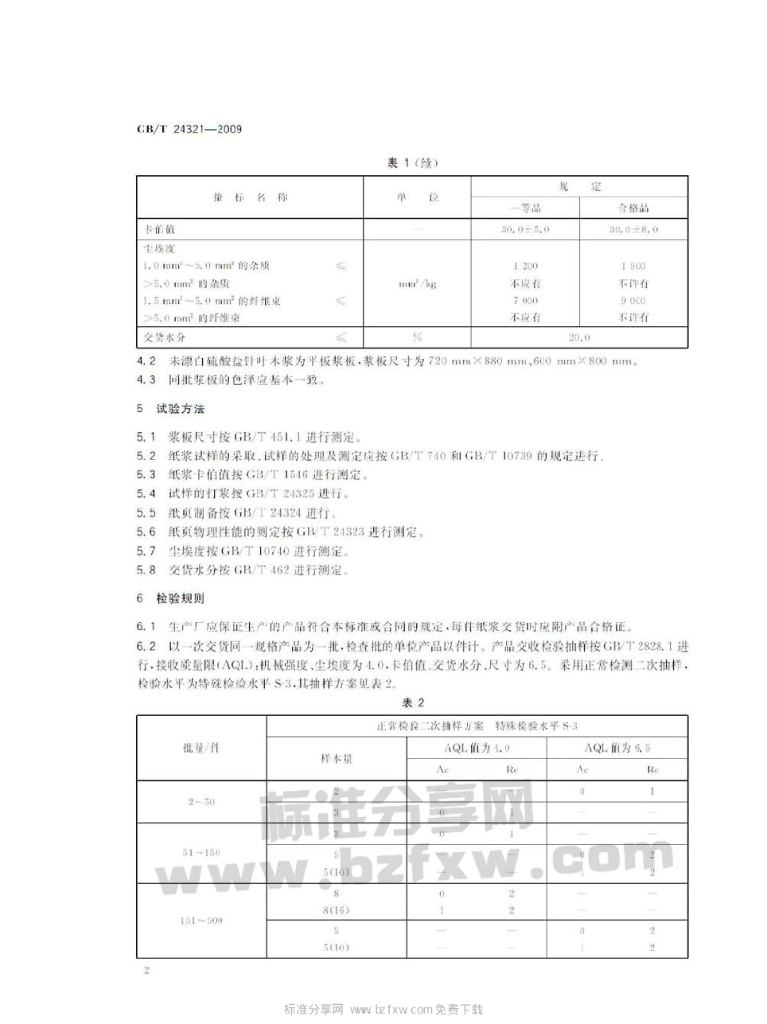 GB/T 24321-2009 标准预览