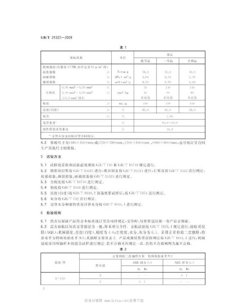 GB/T 24322-2009 标准预览