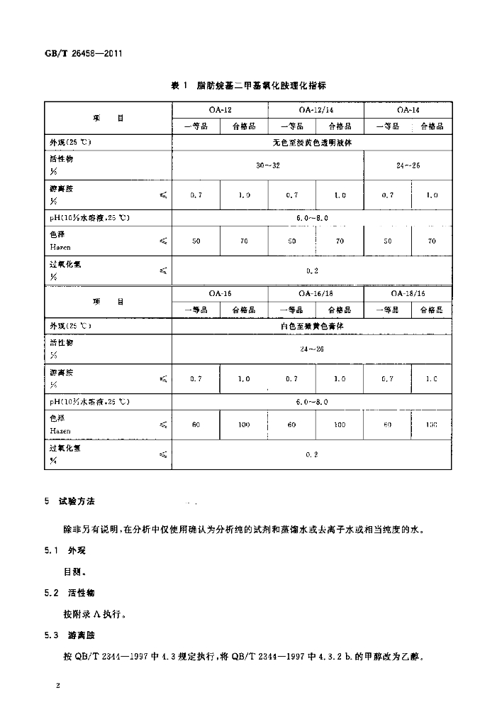 GB/T 26458-2011 标准预览