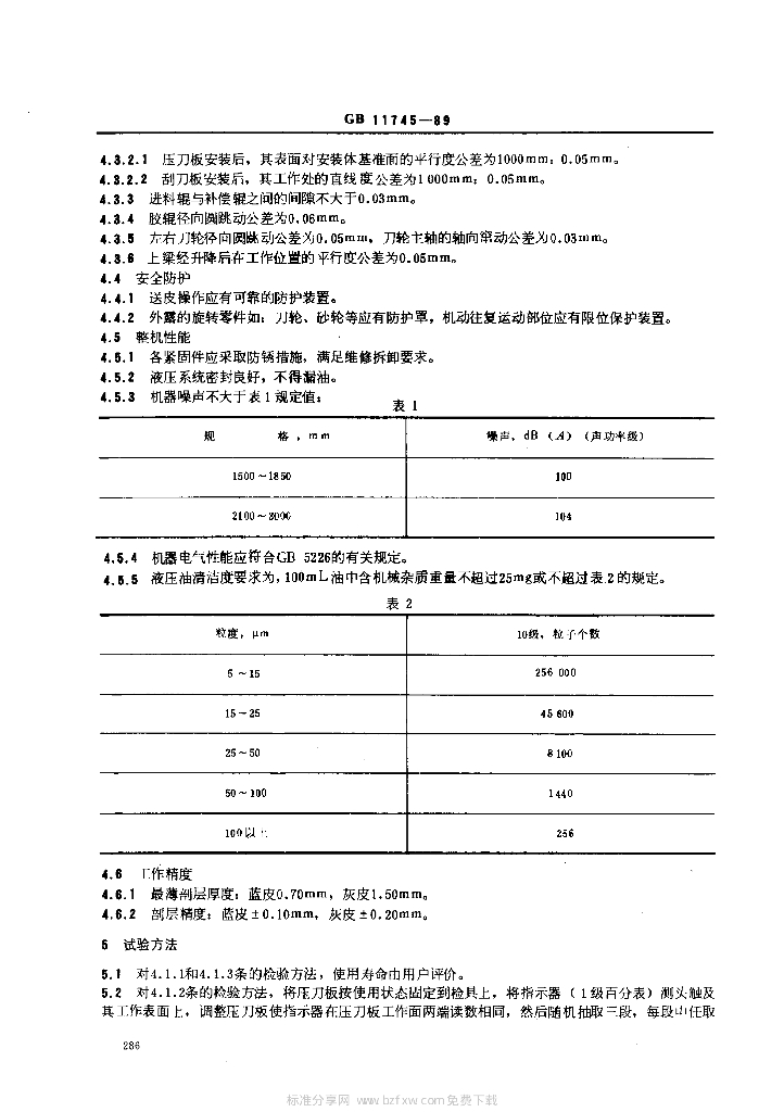 GB 11745-1989 标准预览