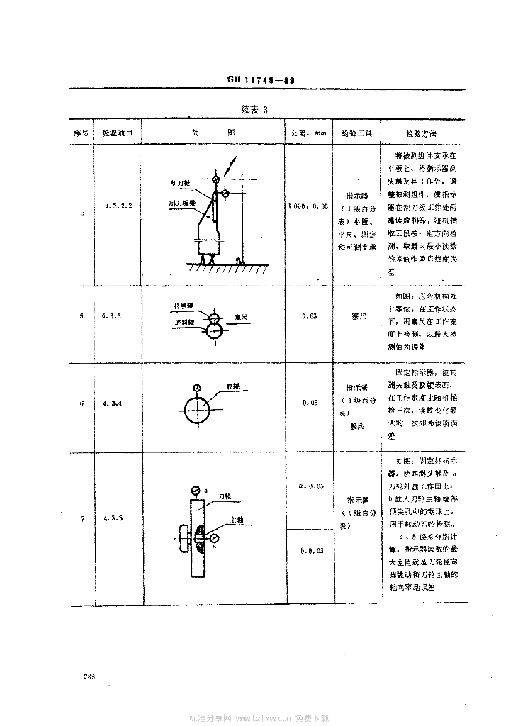 GB 11745-1989 标准预览