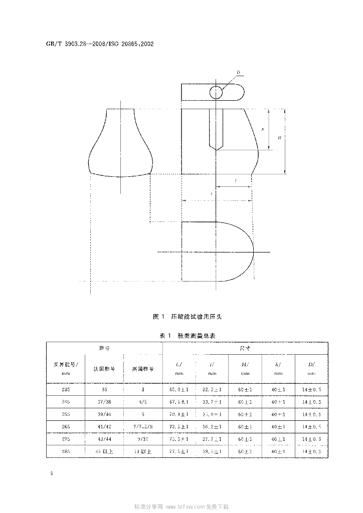 GB/T 3903.28-2008 标准预览