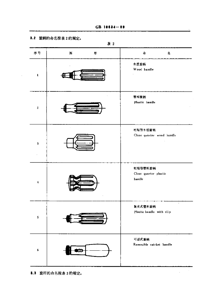 GB 10634-1989 标准预览