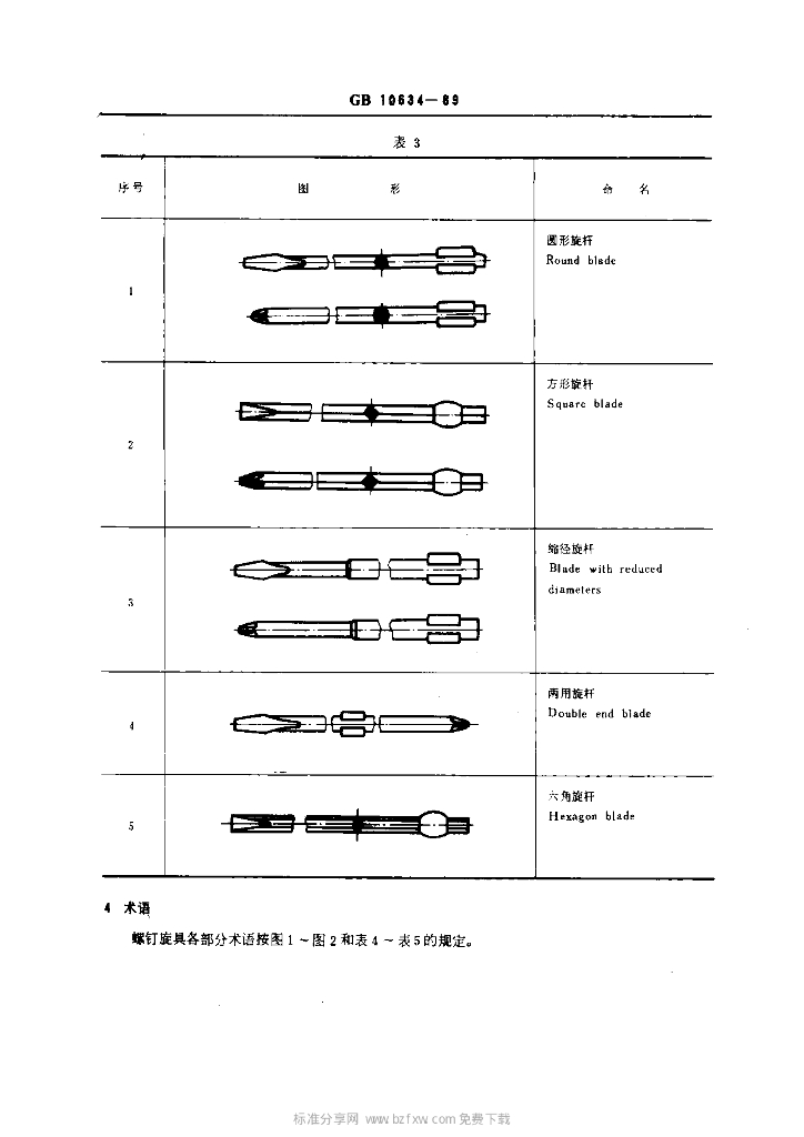 GB 10634-1989 标准预览