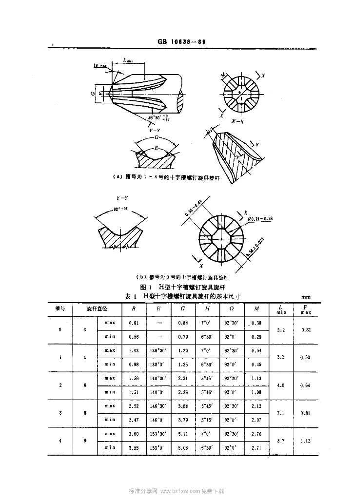 GB 10638-1989 标准预览