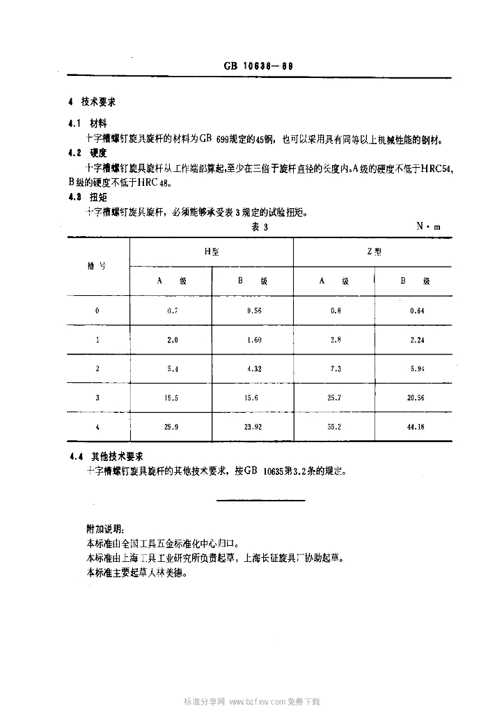 GB 10638-1989 标准预览
