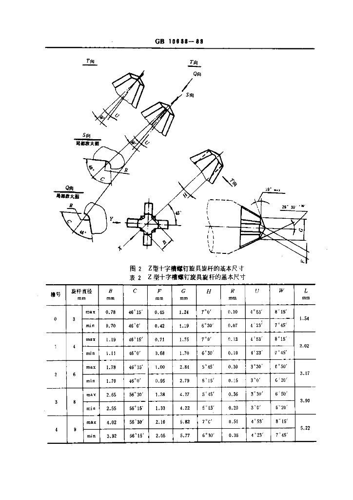 GB 10638-1989 标准预览