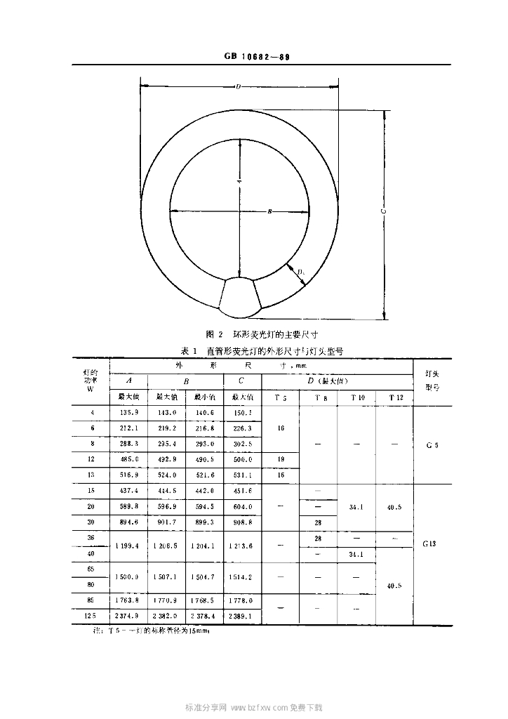 GB 10682-1989 标准预览