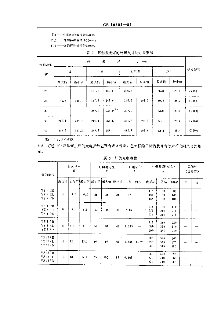 GB 10682-1989 标准预览