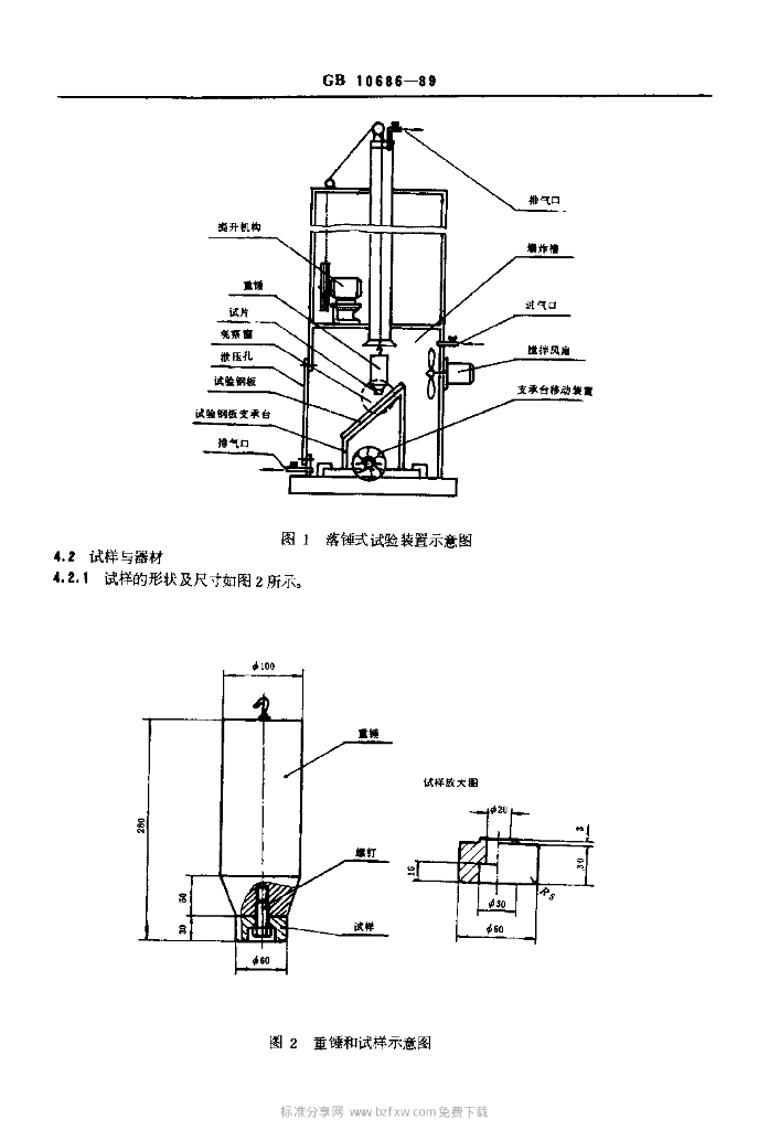 GB 10686-1989 标准预览