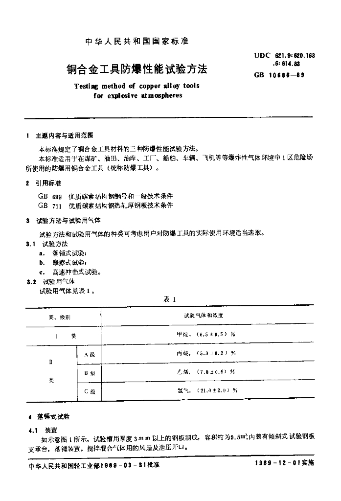 GB 10686-1989 标准预览