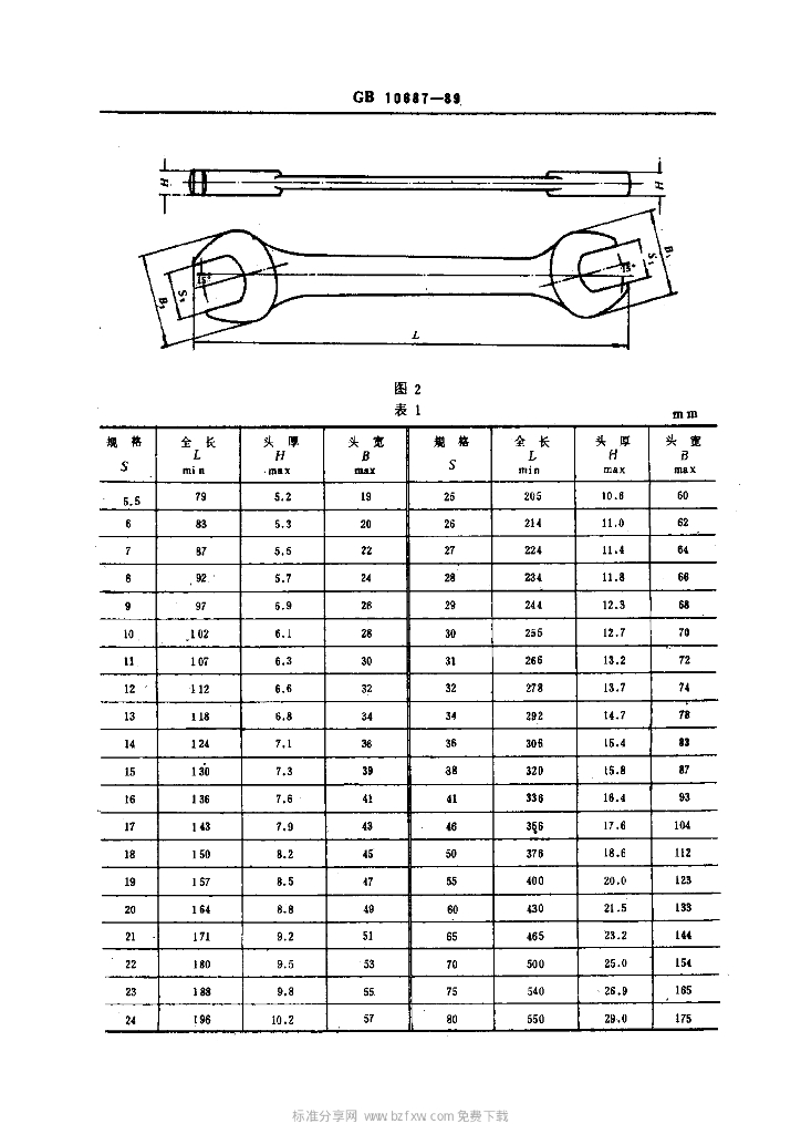 GB 10687-1989 标准预览