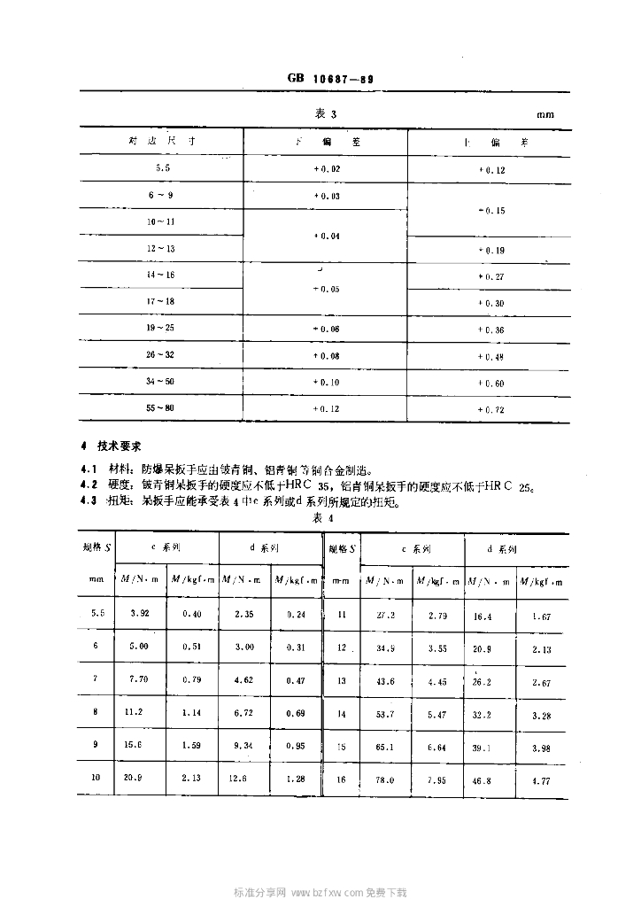GB 10687-1989 标准预览