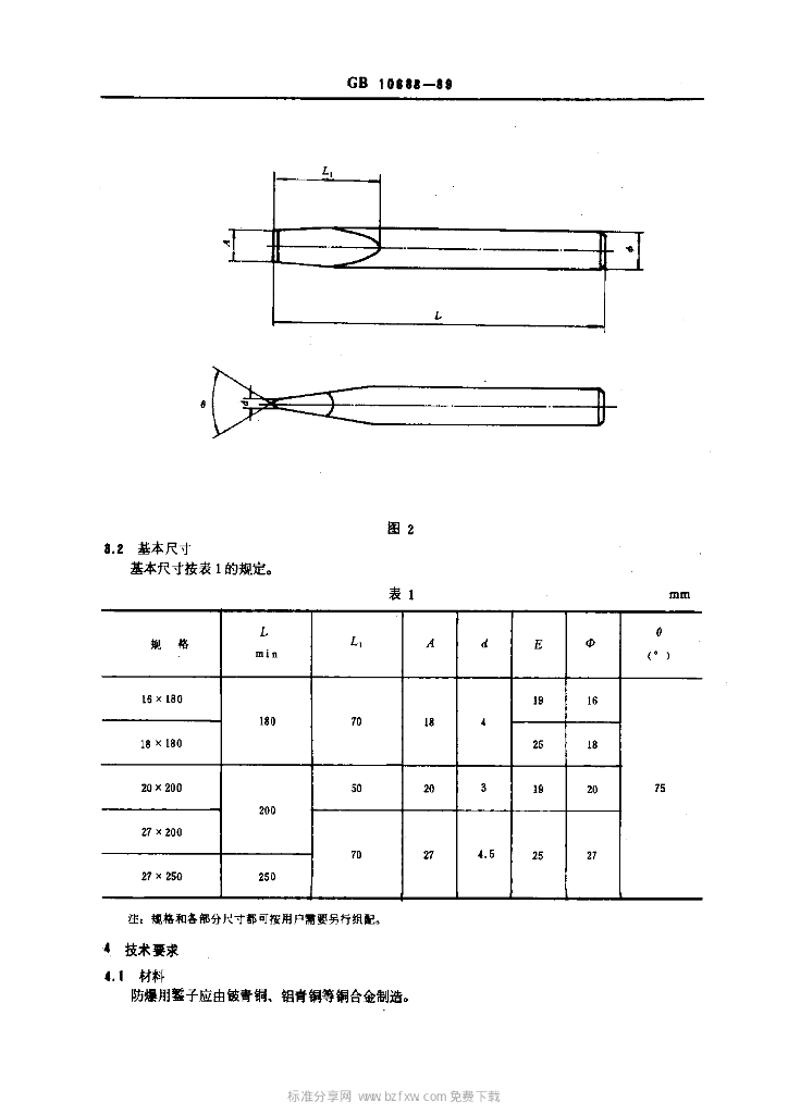 GB 10688-1989 标准预览