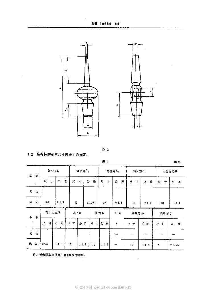 GB 10689-1989 标准预览
