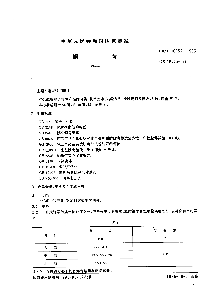 GB/T 10159-2008 标准预览