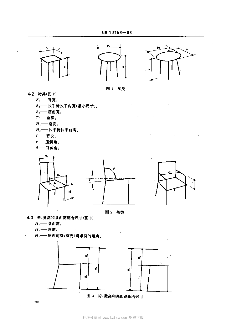 GB 10166-1988 标准预览