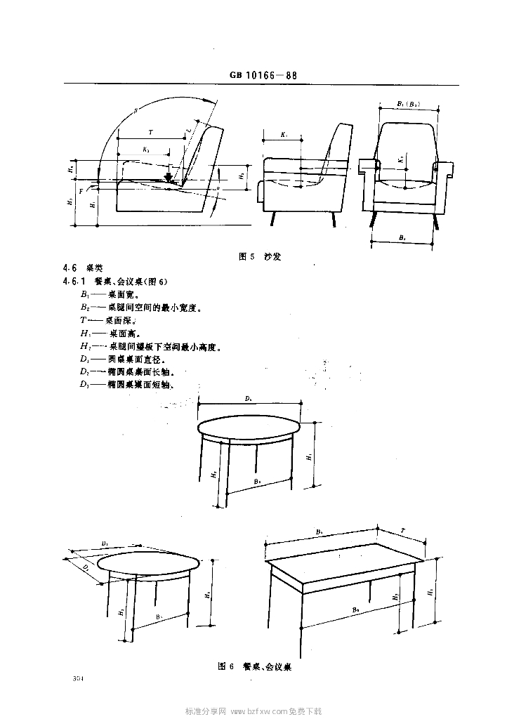 GB 10166-1988 标准预览