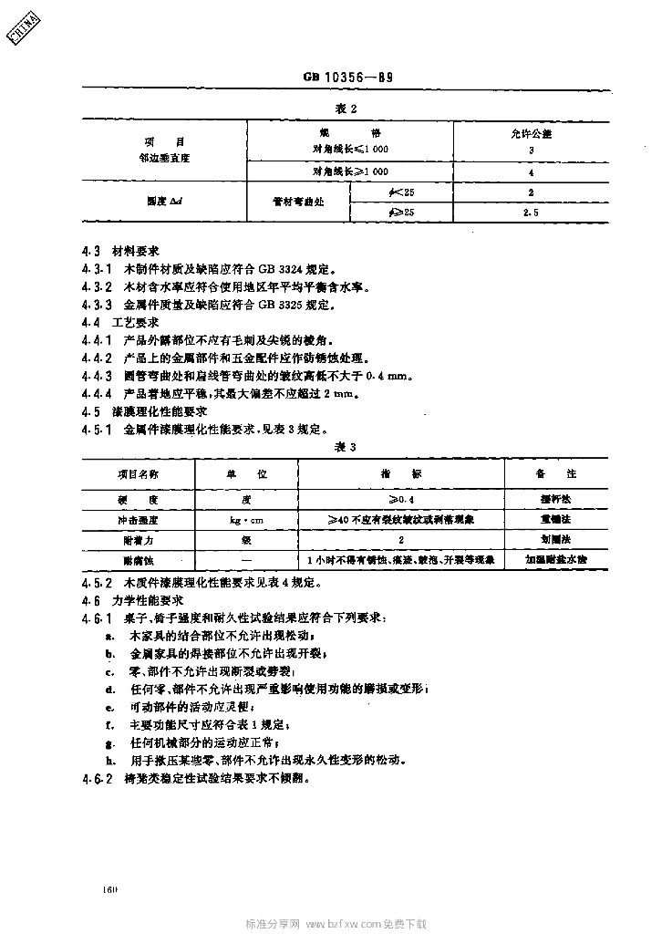 GB 10356-1989 标准预览