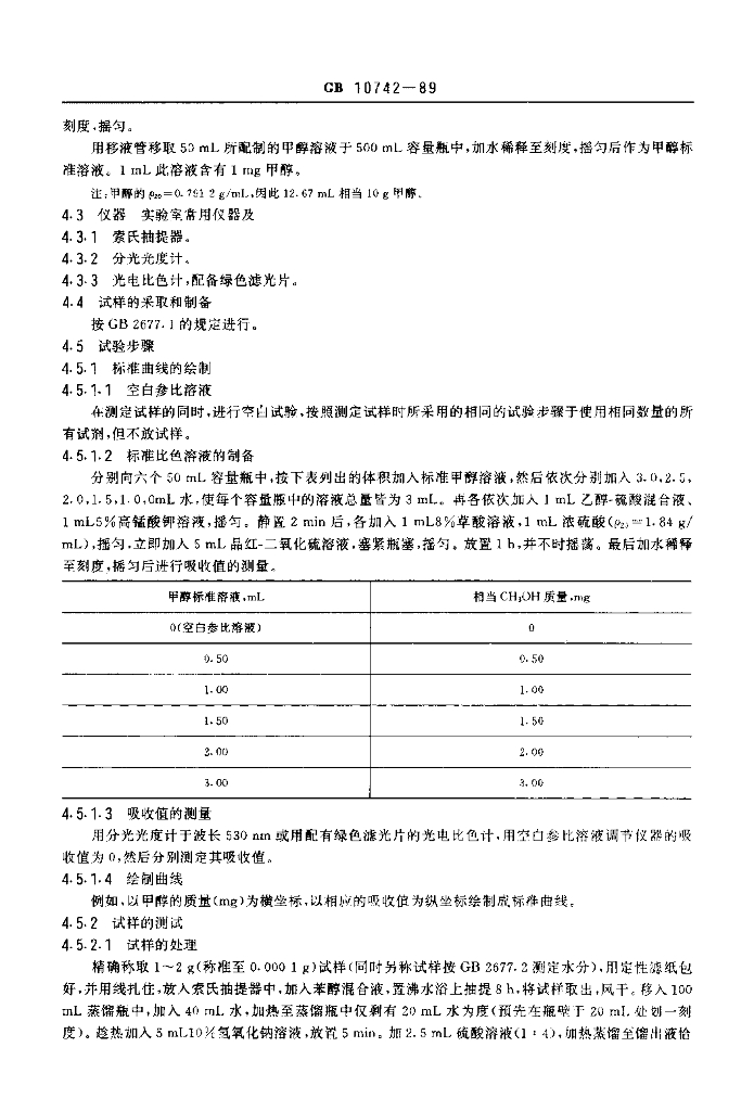 GB 10742-1989 标准预览