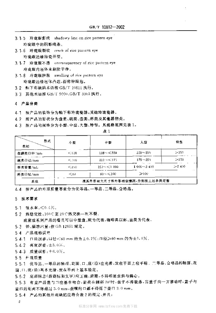 GB/T 10812-2022 标准预览