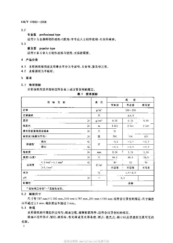 GB/T 22830-2008 标准预览