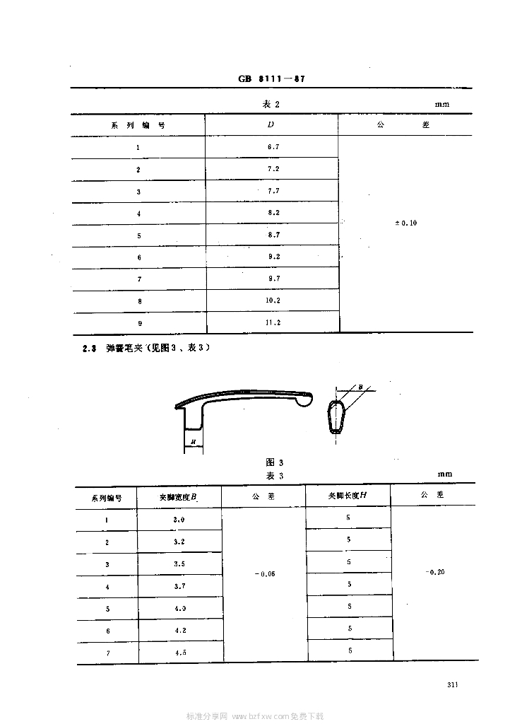GB 8111-1987 标准预览