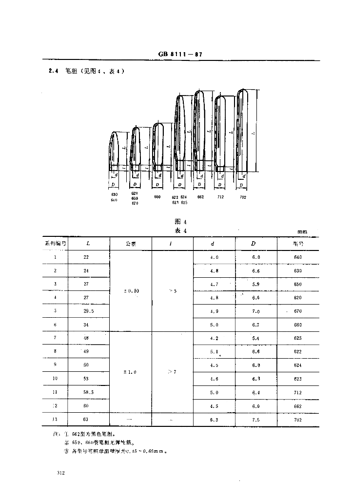 GB 8111-1987 标准预览