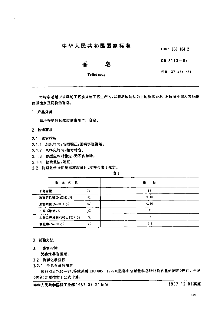 GB 8113-1987 标准预览