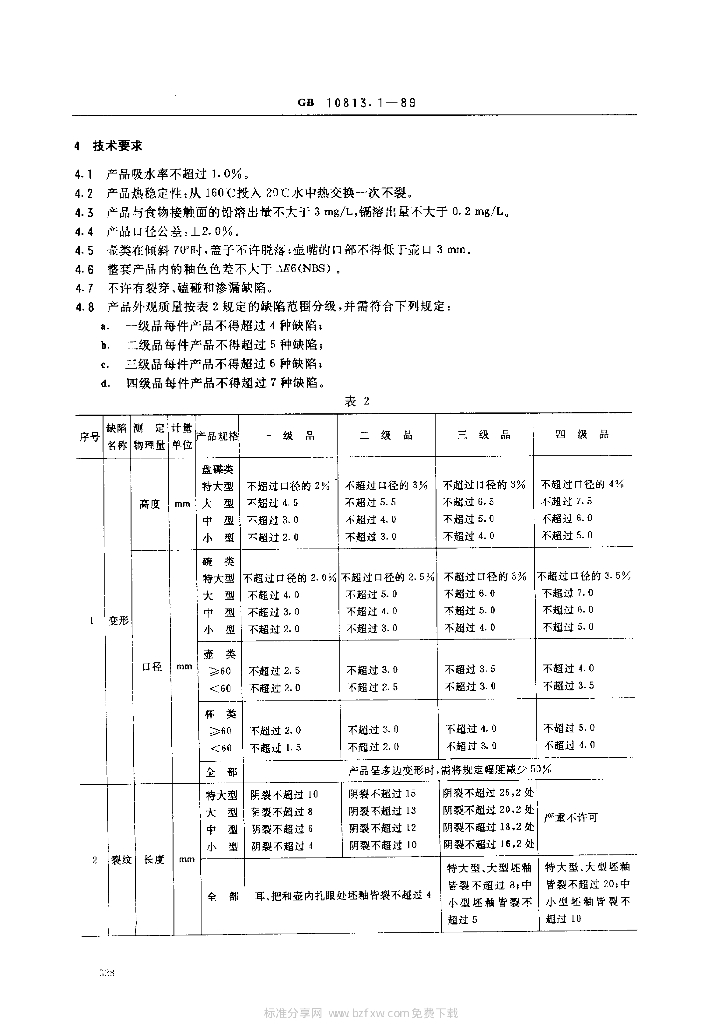 GB 10813.1-1989 标准预览