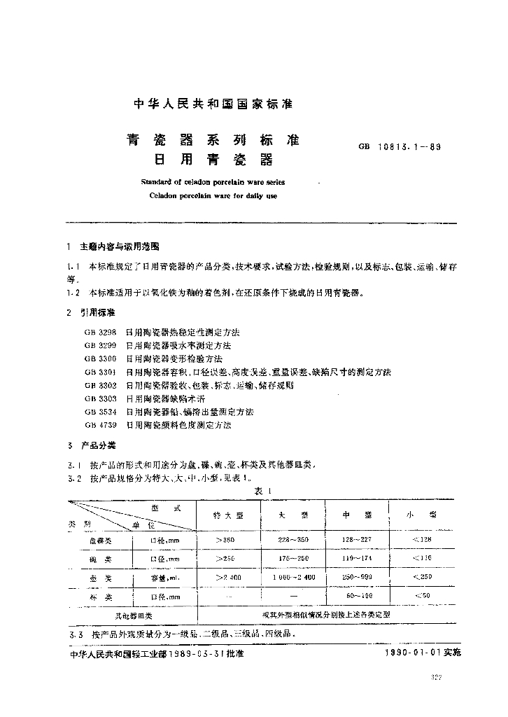 GB 10813.1-1989 标准预览