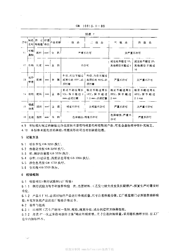 GB 10813.1-1989 标准预览