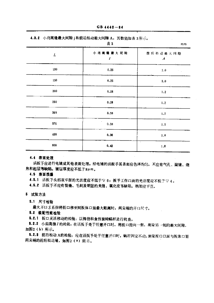 GB 4440-1984 标准预览
