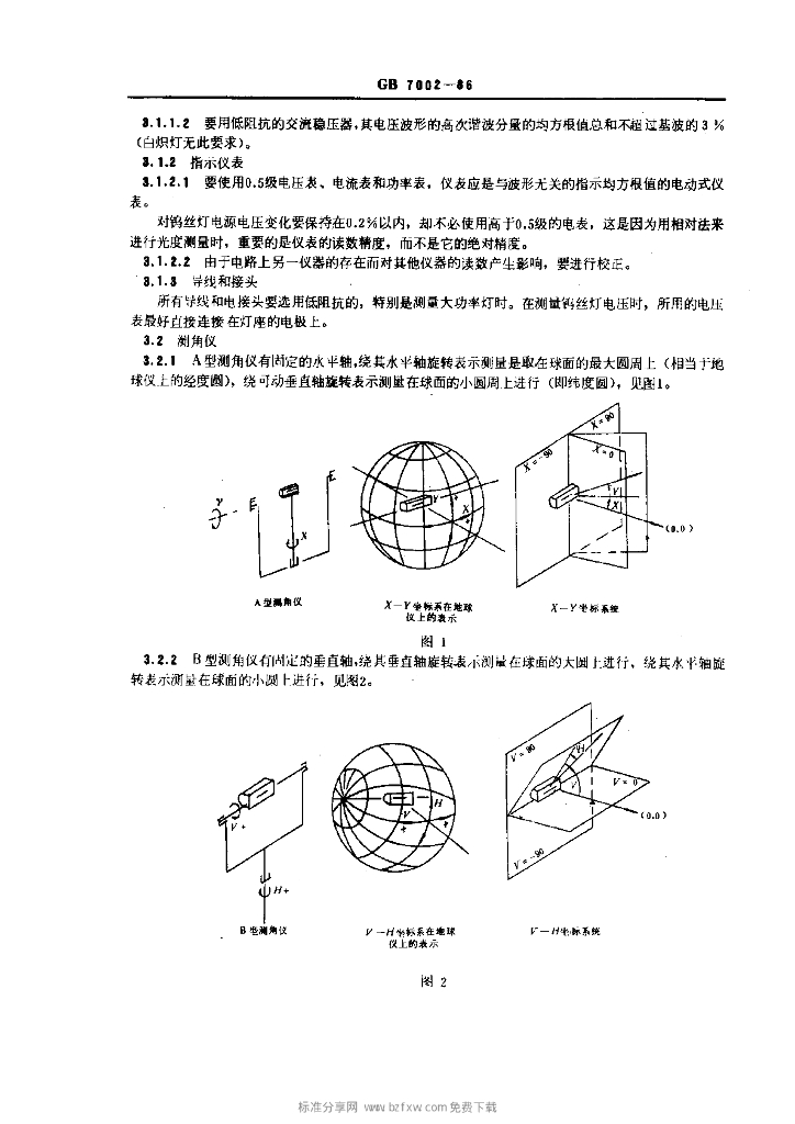 GB 7002-1986 标准预览
