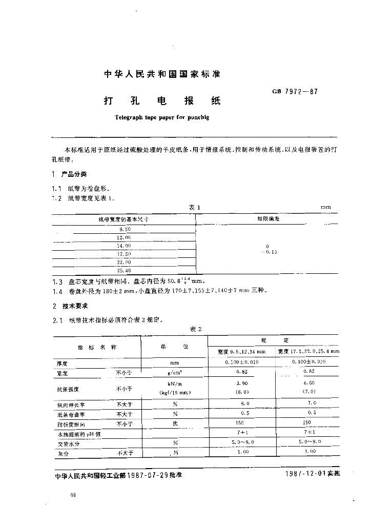 GB 7972-1987 标准预览