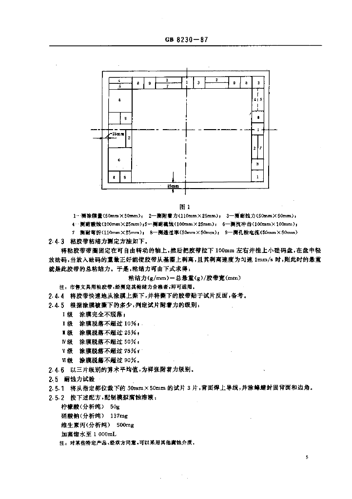GB 8230-1987 标准预览