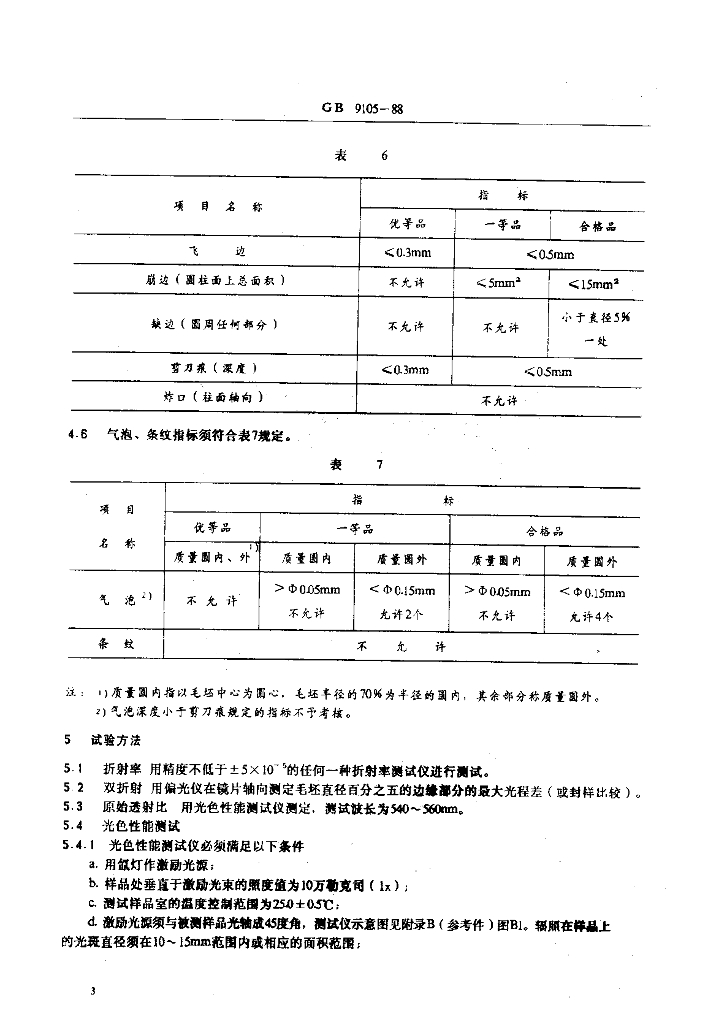 GB 9105-1988 标准预览