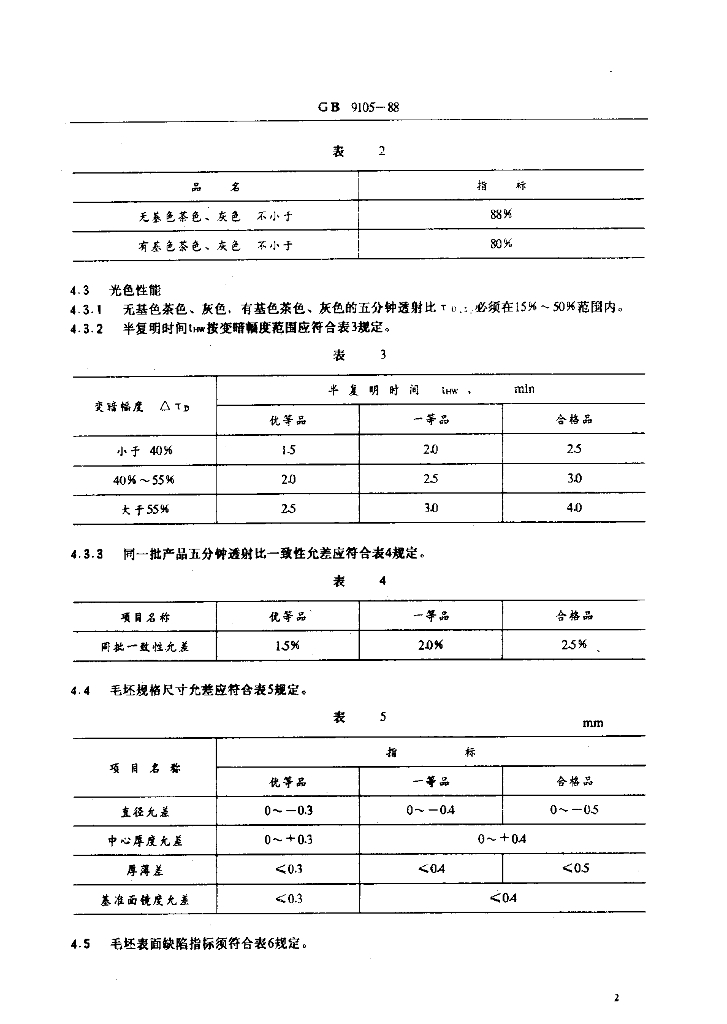 GB 9105-1988 标准预览