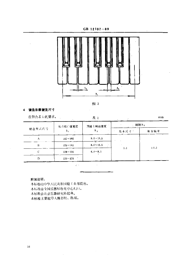 GB 12107-1989  标准预览
