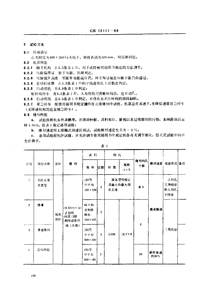 GB 12111-1989 标准预览