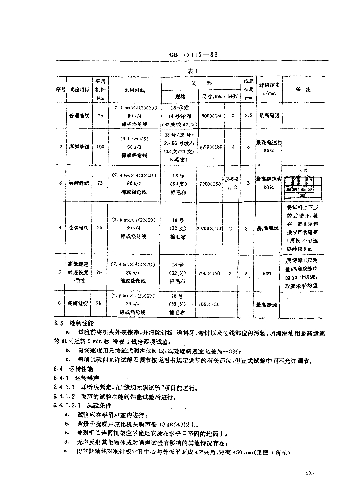 GB 12112-1989 标准预览