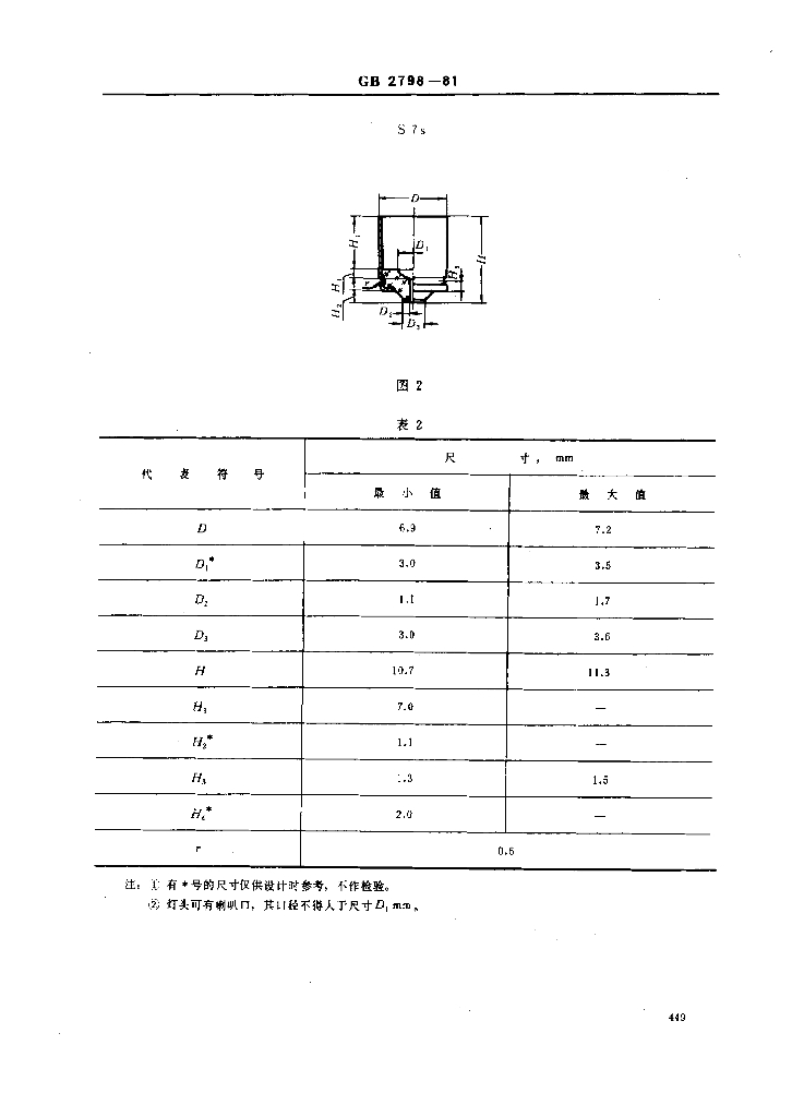 GB 2798-1981 标准预览