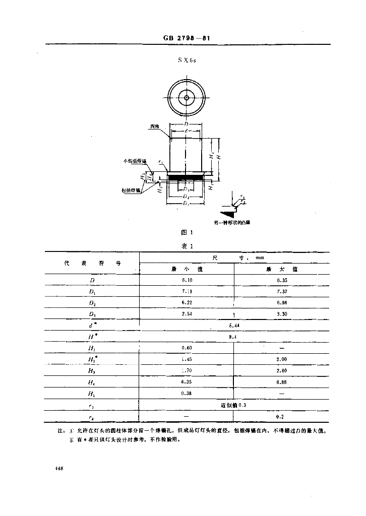 GB 2798-1981 标准预览