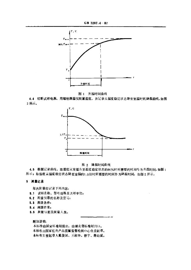 GB 7287.4-1987 标准预览