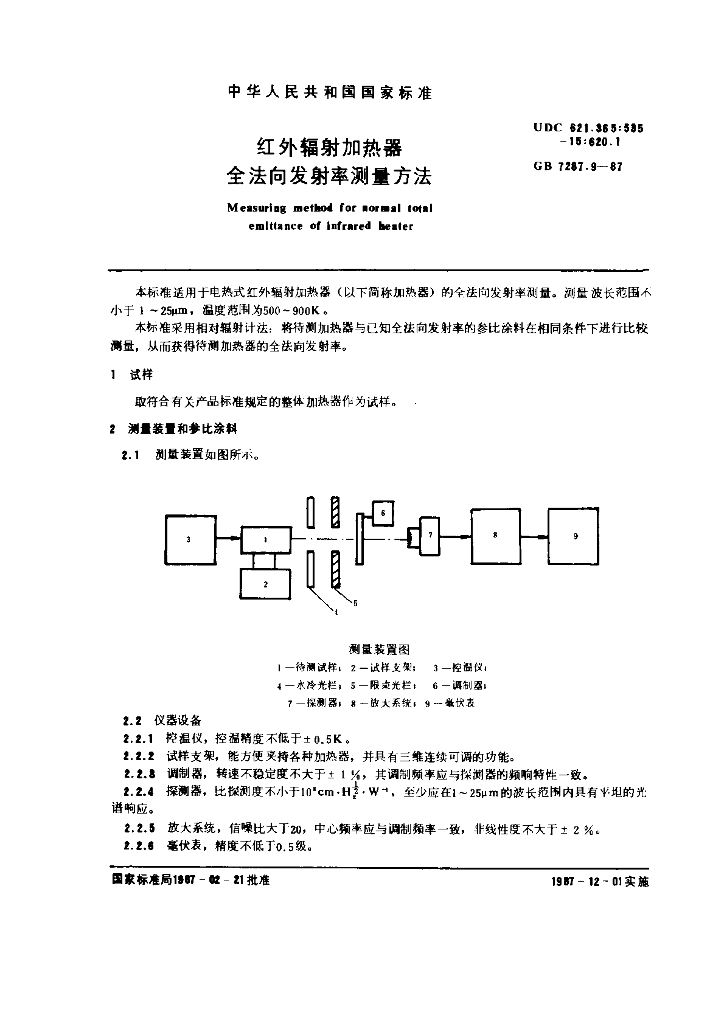 GB 7287.9-1987 标准预览