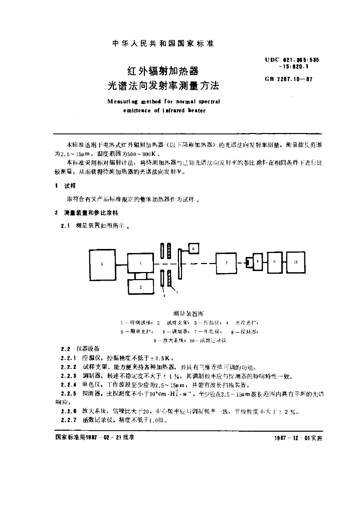 GB 7287.10-1987 标准预览