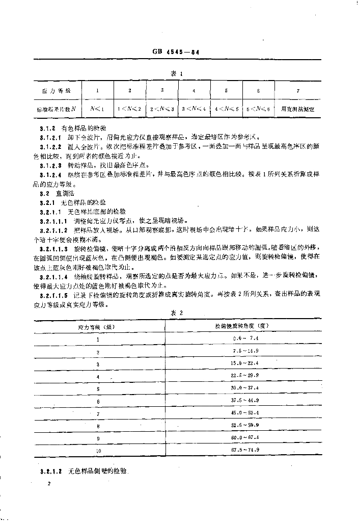 GB 4545-1984 标准预览